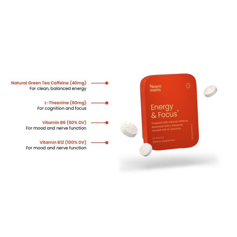 Energy & Focus Mints
