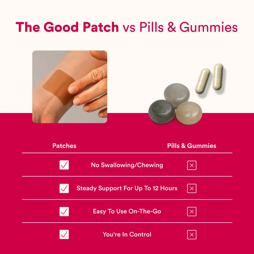 The Good Patch Wellness Patch